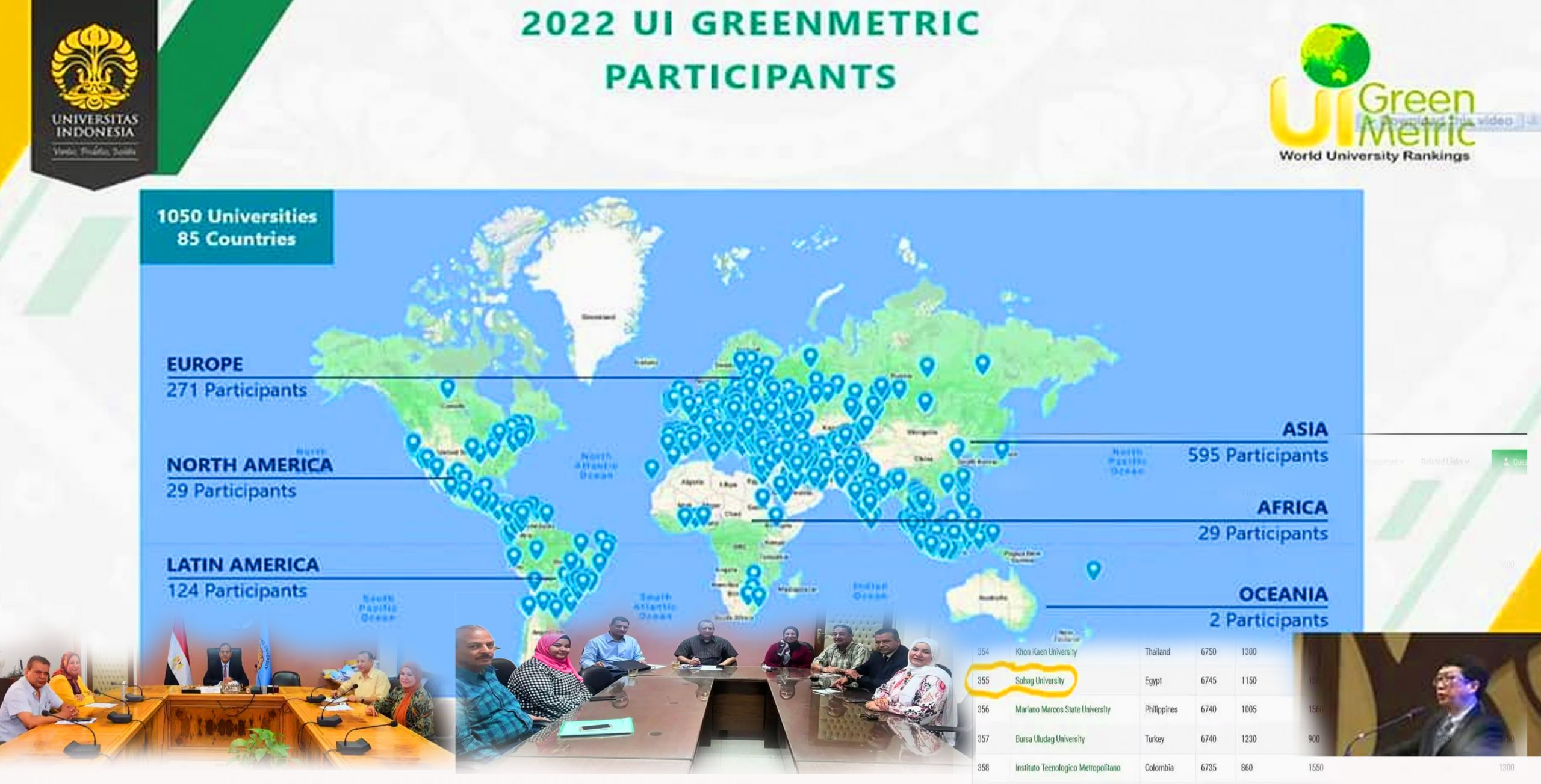 جامعة سوهاج تحقق قفزة عالمية جديدة في التصنيف الدولي للجامعات المستدامة ٢٠٢٢