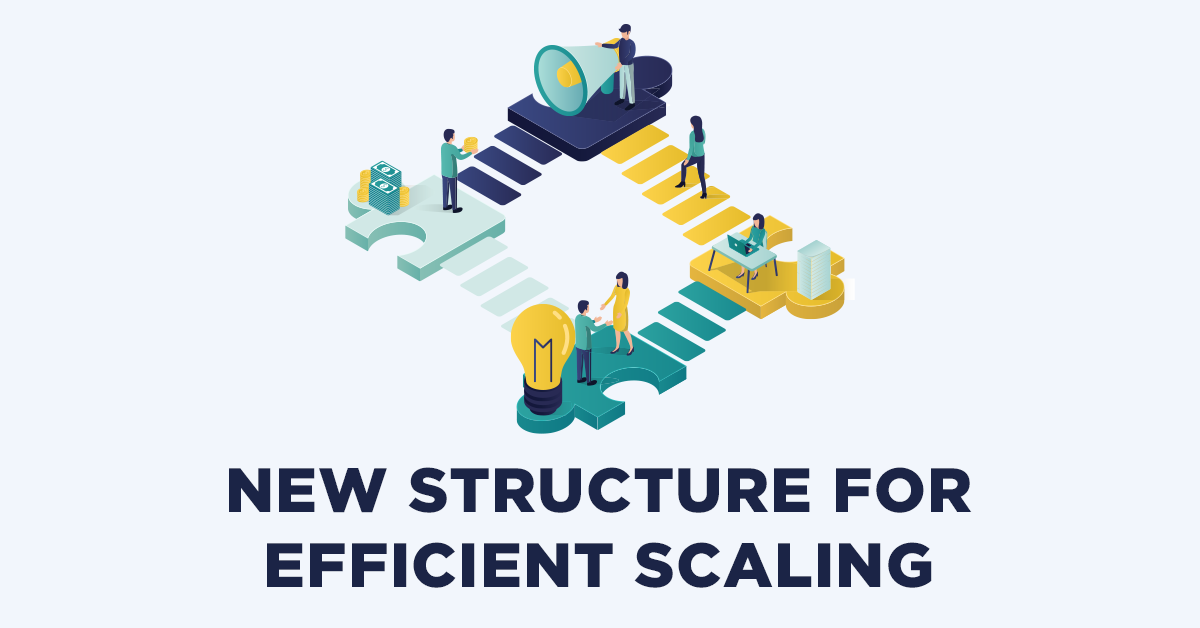 Updating the Organizational Structure of the Faculty of Agriculture in Sohag to Develop the Performance and Increase Productivity…